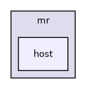 host